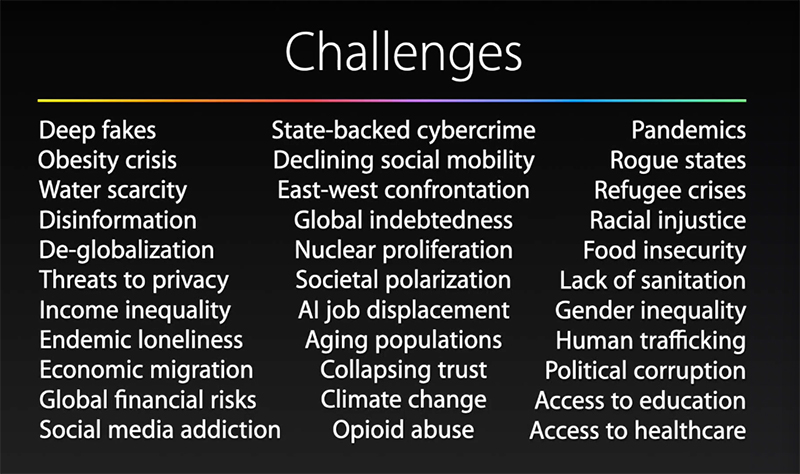 192 hamel challenges